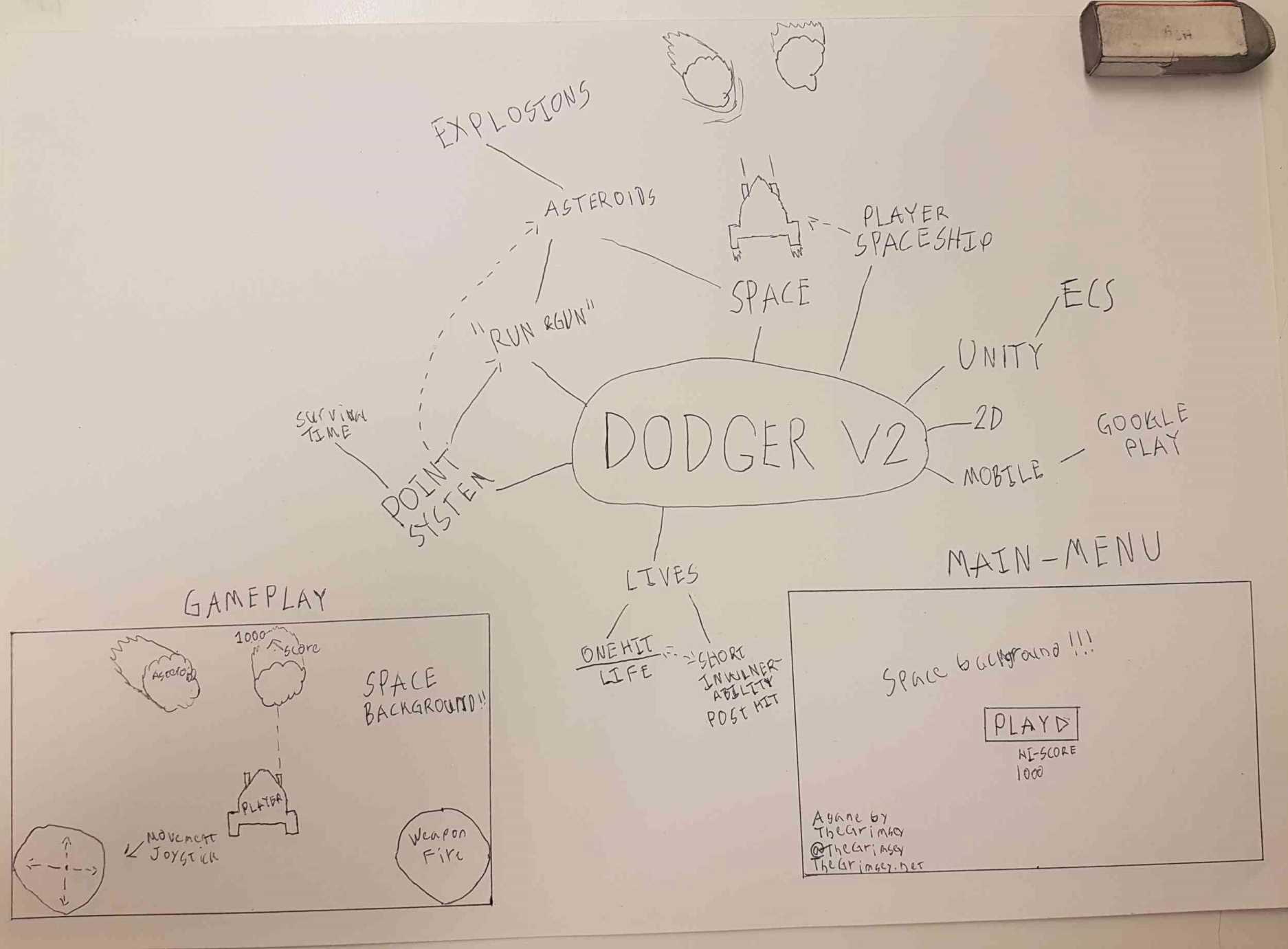 DodgerV2 Full Idea Draft