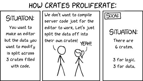 An edit of XKCD 927