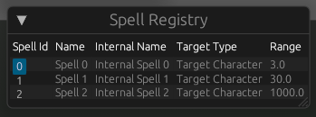 Spell Registry Table